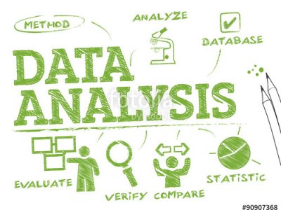 Datenaufbereitung & Analyse